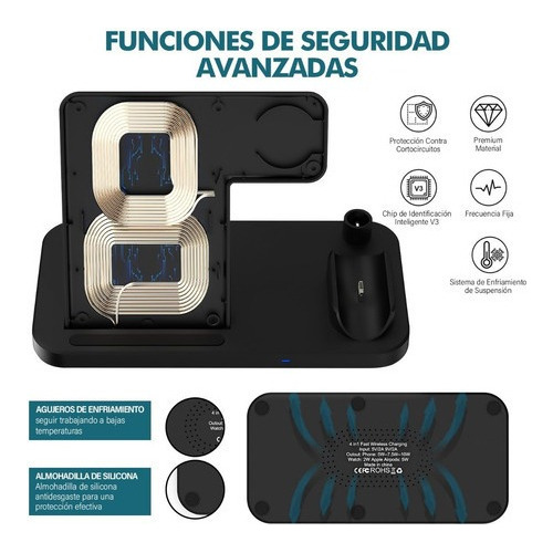 Cargador Qi Inalámbrico 9v 4 En 1 iPhone / Android Usb C