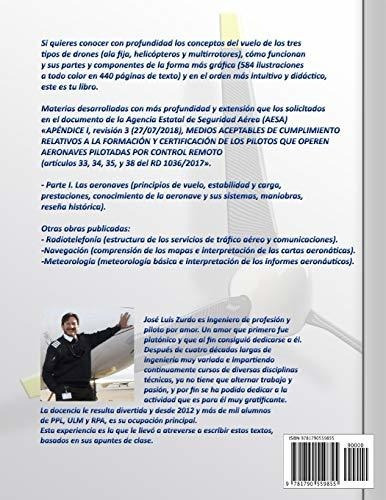 Piloto De Drones (rpas): Volumen I - Parte I. Las Aeronaves.