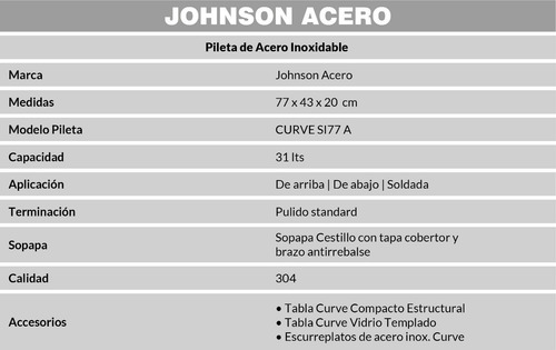 Imagen 4 de 6 de Pileta Acero Cocina Bacha Johnson Curve Si77a Sobre Mesada
