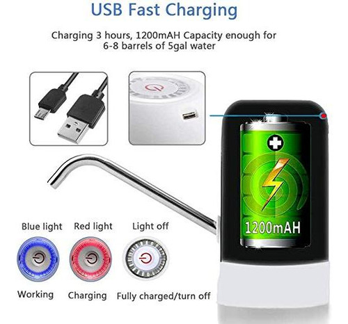 Dispensador De Agua Automático Electrónico Recargable Univer
