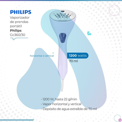 Imagen 2 de 11 de Vaporizador De Prendas Philips Portátil Gc360/30 220v-240v