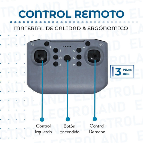 Imagen 3 de 10 de Drone Con Cámara Hd Negro Wifi Ultraliviano Con Giro 360°