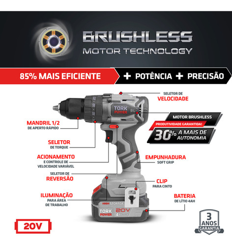 Parafusadeira Furadeira De Impacto Industrial 20v Sem Fio Com Maleta 2 Baterias 127/220V Super Tork