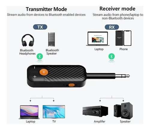 Bluetooth 5.2 Transmissor 2-in-1 E Receptor Rx 3.5mm Stereo
