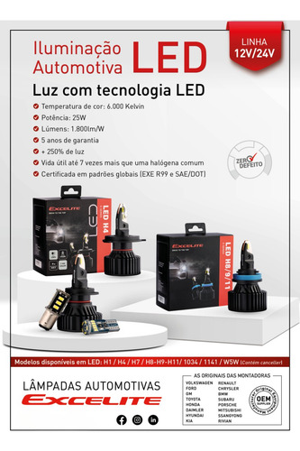 Lâmpada Led H7 12/24v E-series 6000k Excelite