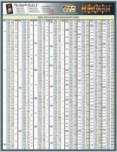 Hoja Tecnica Ingenieria Tabla Talla Taladro Juego 2