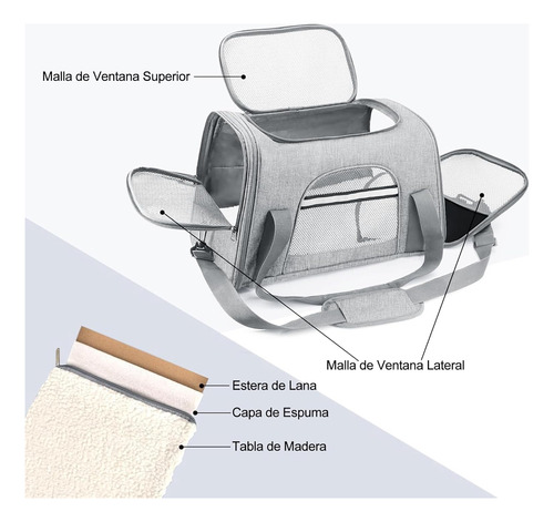 Bolsa Transportadora Perro Chihuahua Ajustable Heblilla