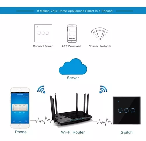 Actualización de apagador wifi sin neutro y apagador inalámbrico