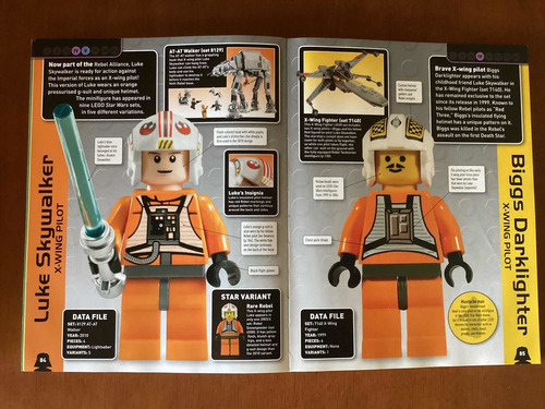 Lego Star Wars Character Encyclopedia