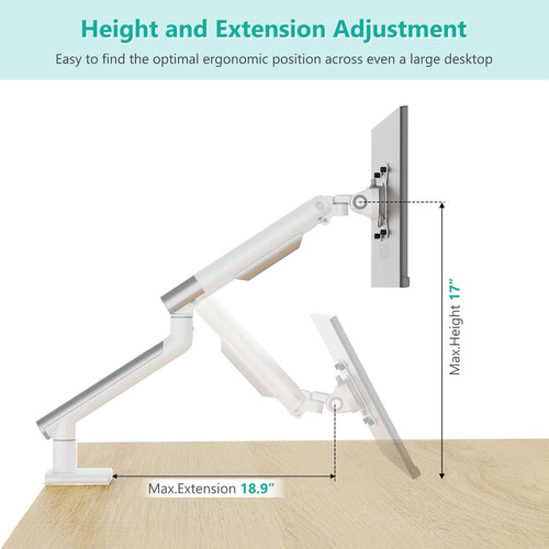 Soporte Vesa De Brazo De Montaje Monitor Blanco, Totalm...