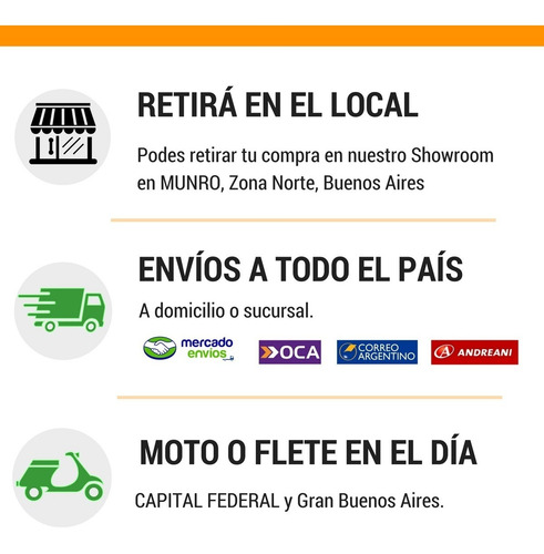 Acanaladora De Muros Einhell 1300 2 Discos Y Maletín