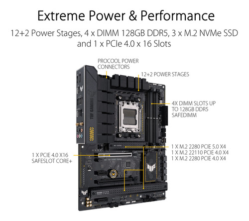 Placa Madre Asus Tuf Gaming B650-plus Wifi Amd B650 Am5