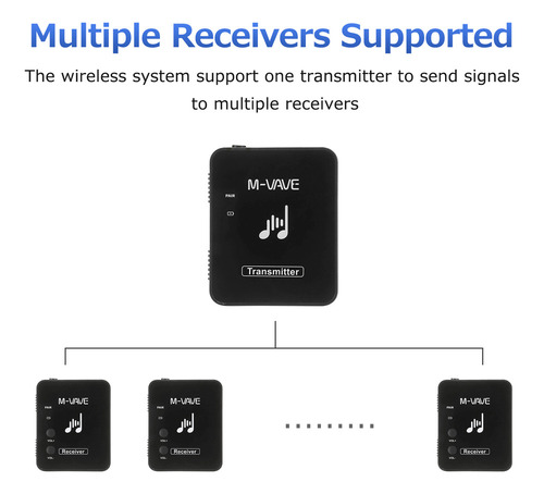 Receptor Traseiro Sem Fio Wp-10 Ear M-vave 2.4ghz