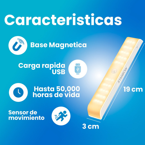 2 Lámparas Led Recargables Con Sensor De Movimiento Blanco