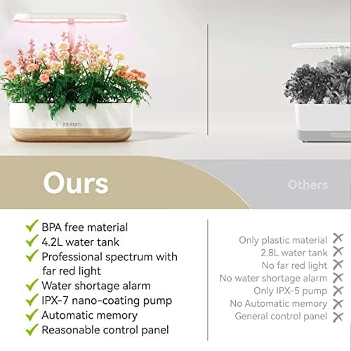 Sistema De Cultivo Hidropónico, 12 Vainas, Jardín De Hierbas