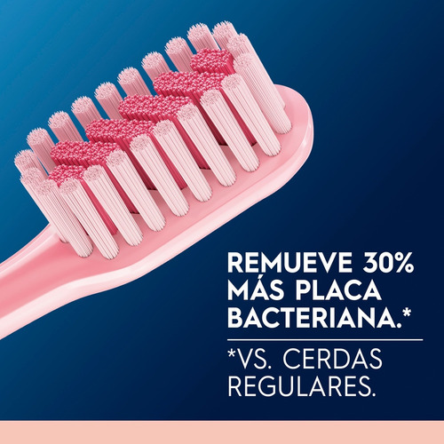 Cepillo De Dientes Oral B Iconic Premium Negro/verde/rosa