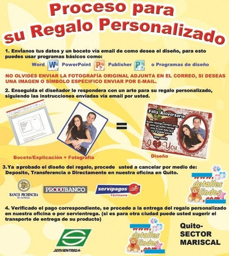 Almohadas Personalizadas El Mejor Regalo Para Toda Ocasión