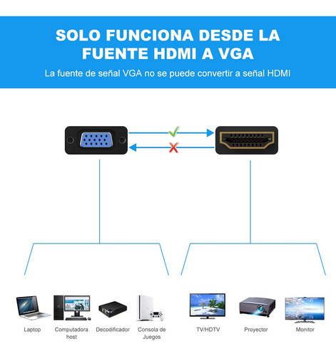 Adaptador Hdmi A Vga Con 3.5mm Audio Jack Y Micro Usb