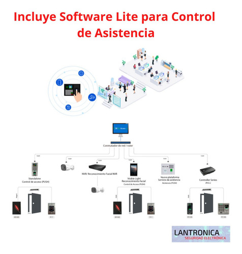 Imagen 5 de 9 de Control Asistencia Acceso Facial Huella Rfid Mb 360id