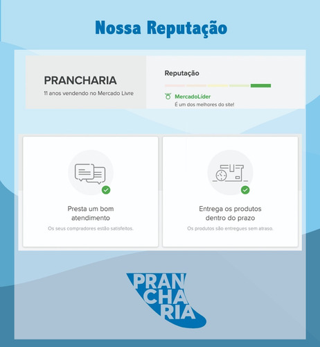 Protetor De Borda Para Pranchas Stand Up Roxo