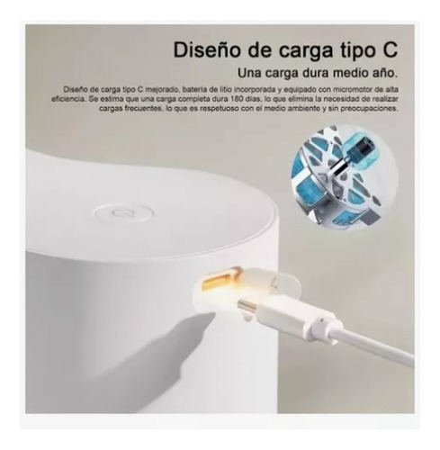 Dispensador Automático 350ml De Jabón Espuma Recargable Usb