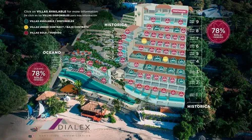 En Venta Lujosas Villas Frente Al Mar De Zihuatanejo