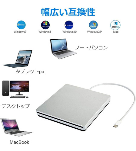 Imagen 6 de 7 de Viktck Usb C Superdrive Lector Externo De Dvd/cd Y Grabad...