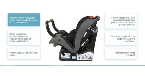 Imagem 4 de 4 de Cadeira P/ Auto Unika- Preto Cinza- Burigotto