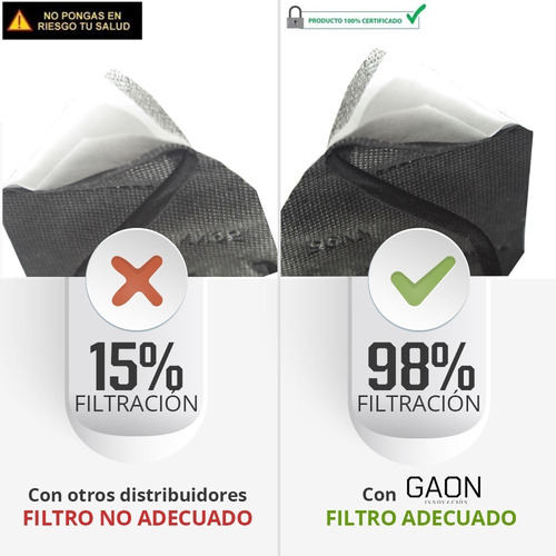 Imagen 3 de 9 de Cubrebocas Kn95 Tapabocas 5 Capas Protección ¡súper Cómodas!