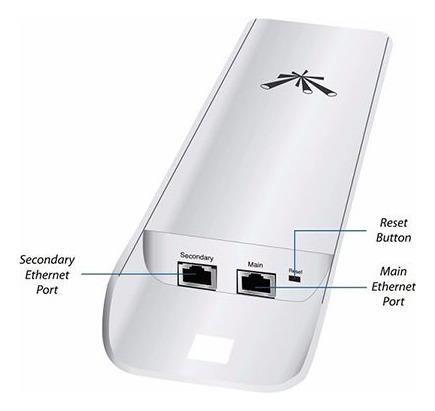 Nanostation 2 En Excelentes Condiciones