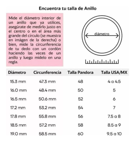 Anillo Pandora Tiara De Una Hueso De Los Deseos Princesa Rosa 52