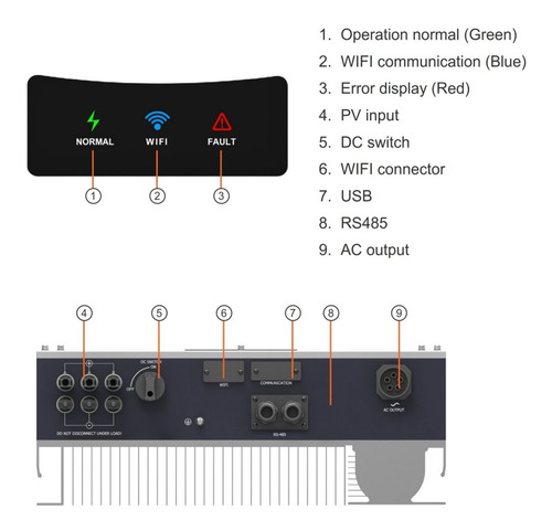 Imagen 2 de 10 de Kit Solar Completo Ongrid Inyeccióncero 10kwh Trifasico Must