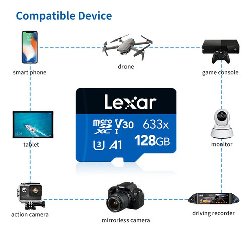 Tarjeta Micro Sd Lexar 128 Gb 100mb/s 633x A1 V30 U3 4k