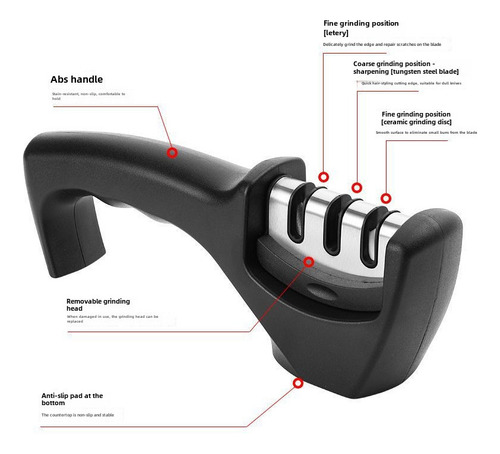 Afilador De Cuchillos Portátil De 3 Etapas Para Cocina