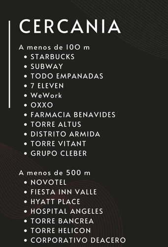 Local Comercial En Renta En Valle Oriente En San Pedro Garza García