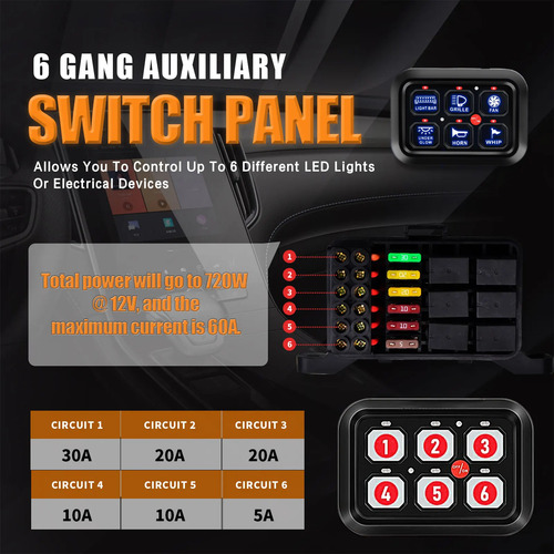 Panel De Interruptores, Caja De Sistema De Relés De Control