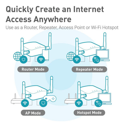 Enrutador De Bolsillo Gl.inet Ar300m16-ext - Wifi/vpn | Open