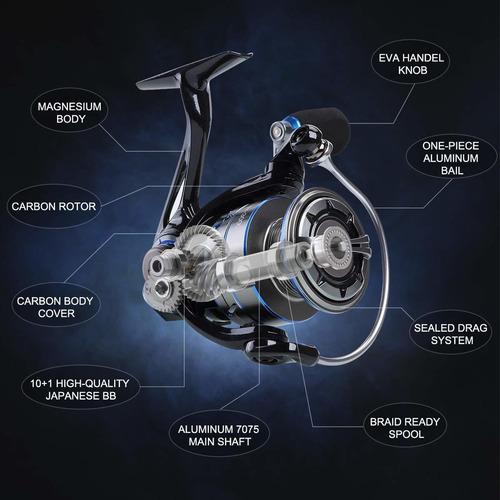 Carrete Giratorio Apex, Cuerpo De Magnesio Premium Lige...