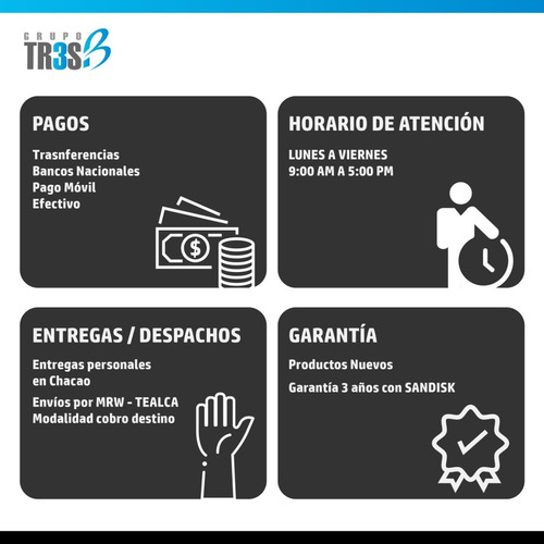 Memoria Microsd Sandisk Ultra 64gb 80 Mb/s Clase 10/w