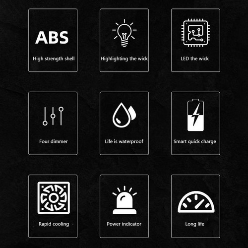 Luces De Linterna En Una Luz Led Más Brillante Para Exterior
