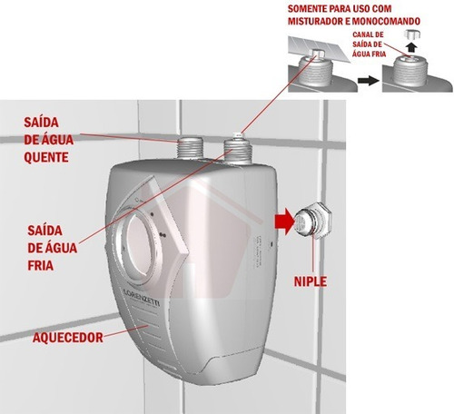 Aquecedor Elétrico De Água Lorenzetti 3t 127v Ou 220v | Mercado Livre