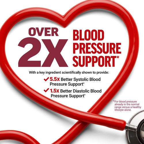Force Factor Total Beets Blood Pressure Support Supplements