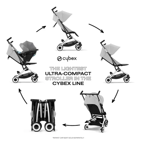 Cybex Libelle 2 Fog Grey Coche Paseador Liviano Bebe