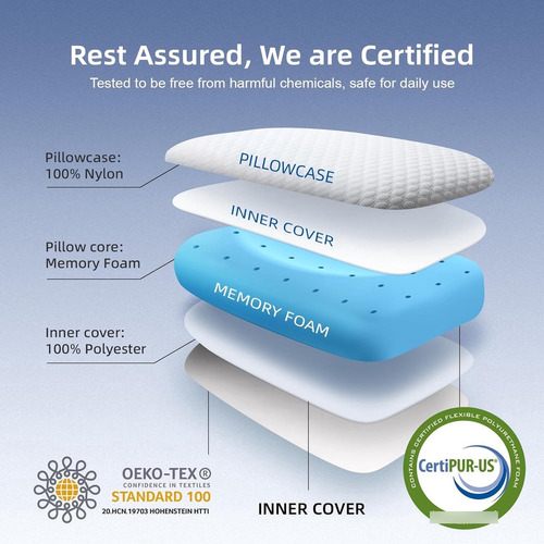 Memory Foam Pillows 2 Pack, Pillows Standard Size Set O...