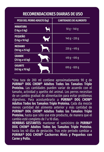 Dog Chow Purina Alimento Para Perro Adulto Nutriplus 18 Kg