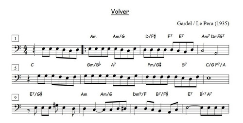 Tango Partituras Para Todos Los Instrumentos