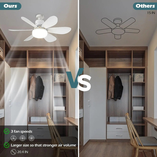 G Ventiladores De Techo Para Dormitorio Y Sala De Estar E27