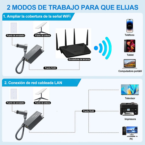 Starlink Adaptador Ethernet Red Satelital Para V2 Gen 2
