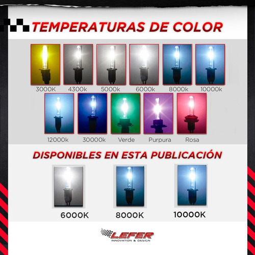 Imagen 5 de 10 de Lampara Xenon Ac Premium H1-h3-h7-h11-9005-9006-5202-h27