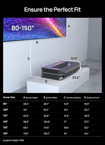 Proyector Láser 4k 3d Ultra Corto Dolby Vision Hdr10 150 Pul Negro